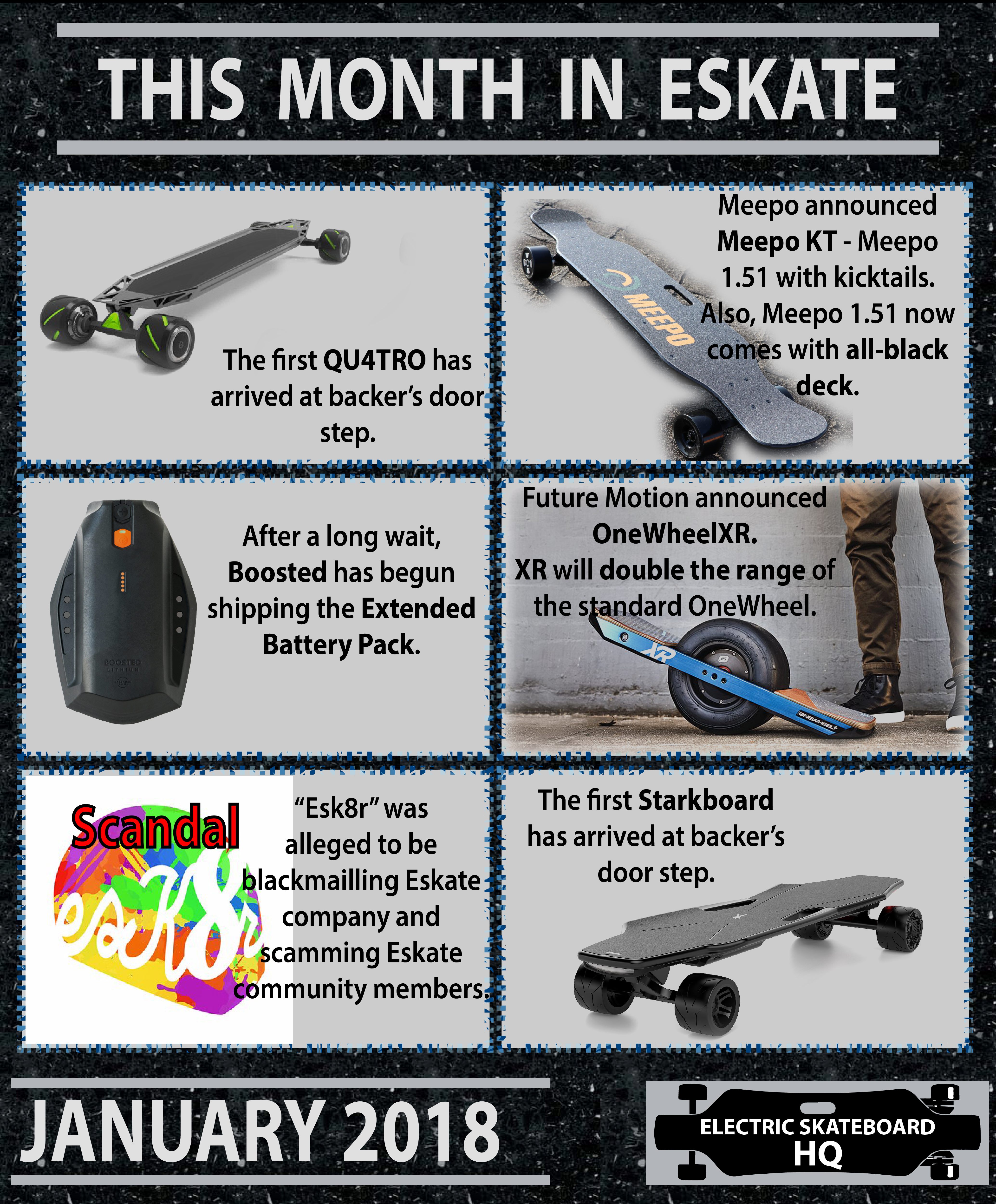 January 2018 in the Electric Skateboarding World