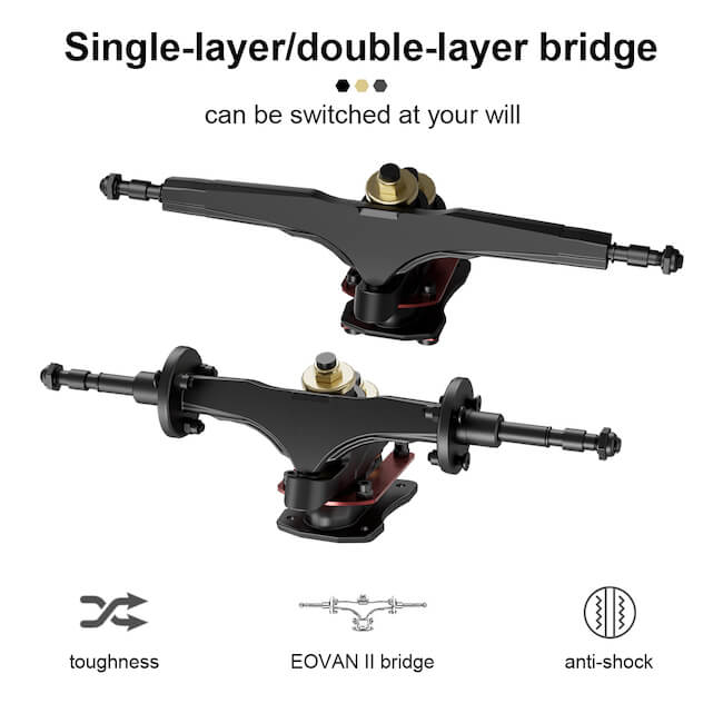 Meepo Voyager X Review - A High-Performance Board on Steroids! - Electric Skateboard HQ